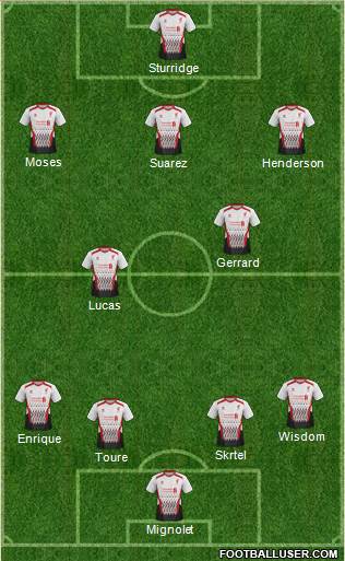 Liverpool Formation 2013