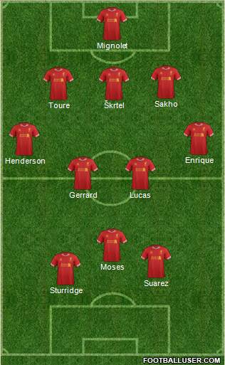 Liverpool Formation 2013