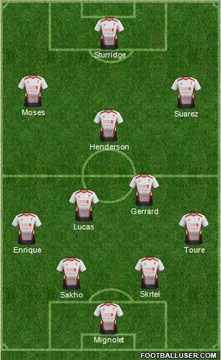 Liverpool Formation 2013