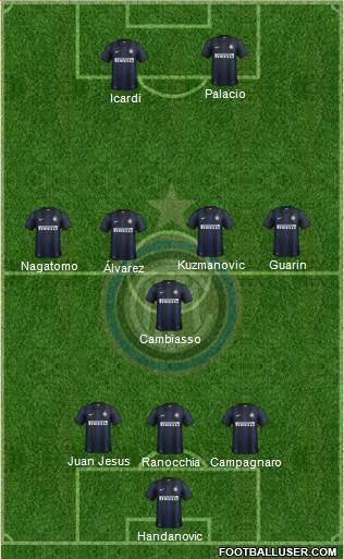 F.C. Internazionale Formation 2013