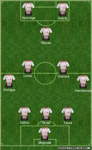Liverpool Formation 2013