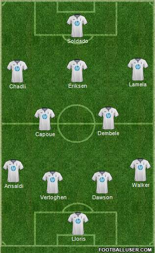 Tottenham Hotspur Formation 2013