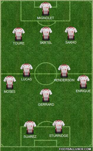 Liverpool Formation 2013