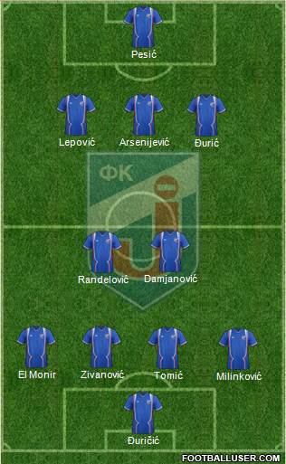 FK Jagodina Formation 2013