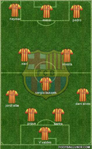 F.C. Barcelona Formation 2013