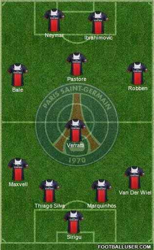 Paris Saint-Germain Formation 2013