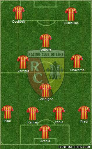 Racing Club de Lens Formation 2013