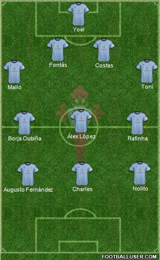 R.C. Celta S.A.D. Formation 2013
