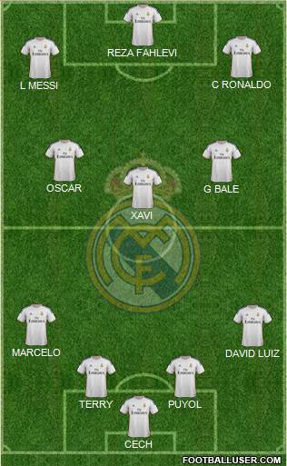 Real Madrid C.F. Formation 2013