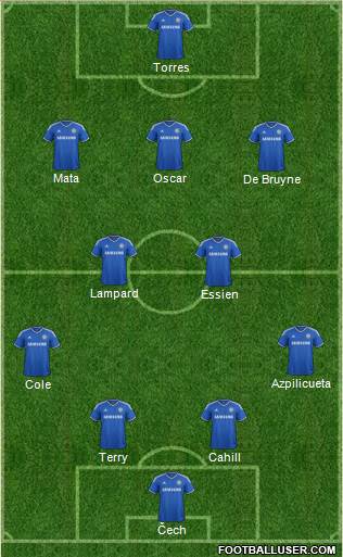 Chelsea Formation 2013