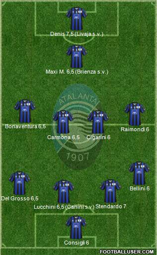 Atalanta Formation 2013