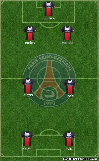 Paris Saint-Germain Formation 2013