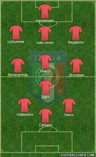Italy Formation 2013