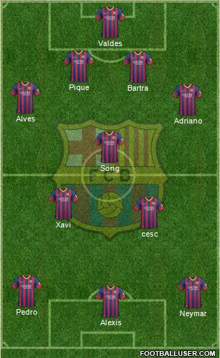 F.C. Barcelona Formation 2013