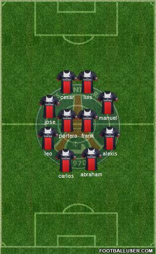 Paris Saint-Germain Formation 2013