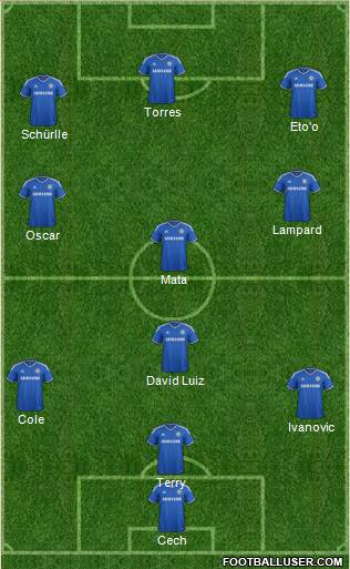 Chelsea Formation 2013