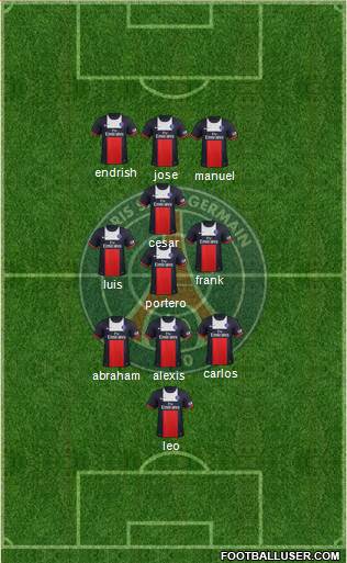 Paris Saint-Germain Formation 2013