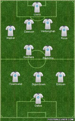 Tottenham Hotspur Formation 2013