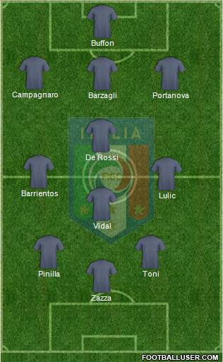Italy Formation 2013