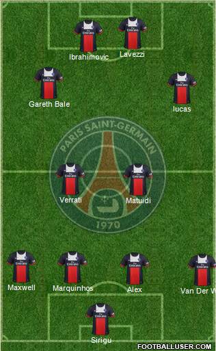 Paris Saint-Germain Formation 2013