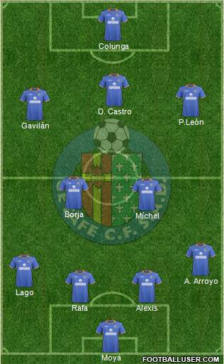 Getafe C.F., S.A.D. Formation 2013