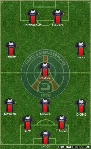 Paris Saint-Germain Formation 2013