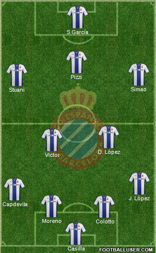 R.C.D. Espanyol de Barcelona S.A.D. Formation 2013