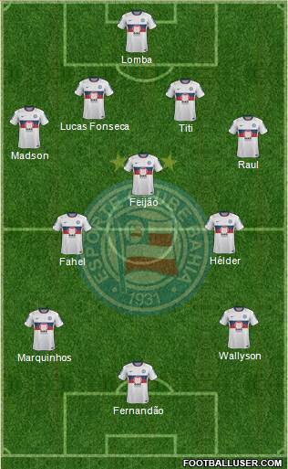 EC Bahia Formation 2013