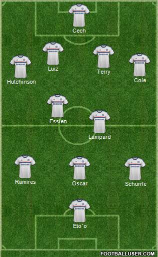 Chelsea Formation 2013
