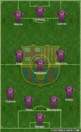 F.C. Barcelona Formation 2013