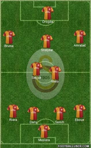 Galatasaray SK Formation 2013