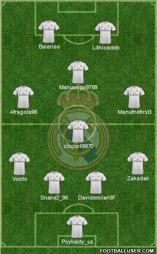 Real Madrid C.F. Formation 2013
