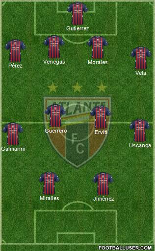 Club de Fútbol Atlante Formation 2013