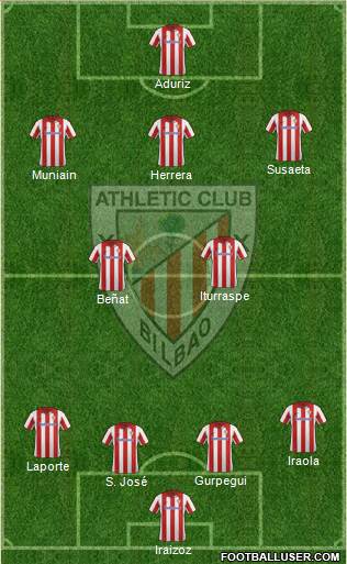 Athletic Club Formation 2013