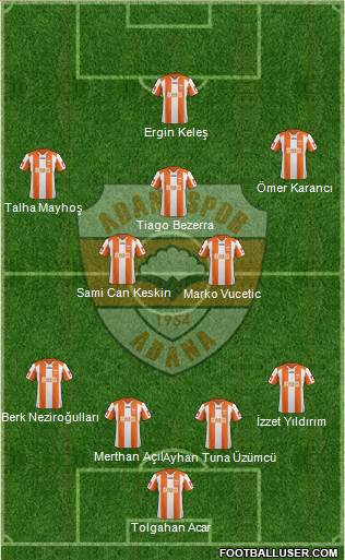 Adanaspor A.S. Formation 2013