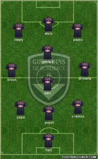 FC Girondins de Bordeaux Formation 2013