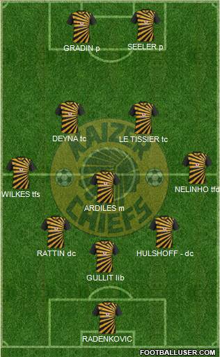Kaizer Chiefs Formation 2013
