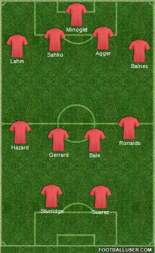 Liverpool Formation 2013