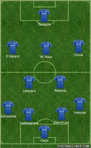 Chelsea Formation 2013