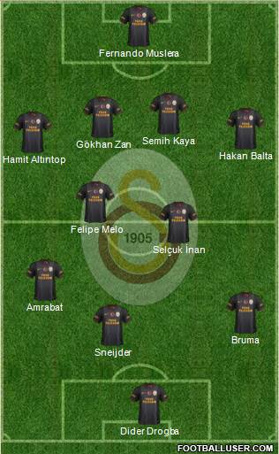 Galatasaray SK Formation 2013