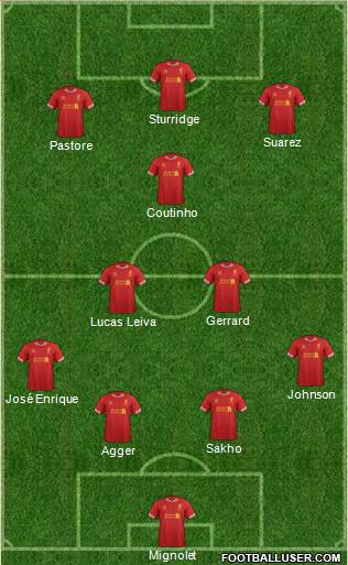 Liverpool Formation 2013