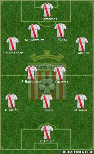 CD Provincial Curicó Unido Formation 2013