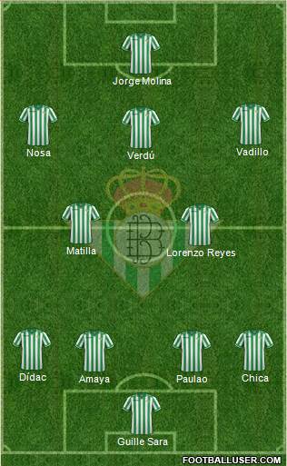 Real Betis B., S.A.D. Formation 2013