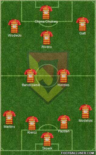 Jagiellonia Bialystok Formation 2013