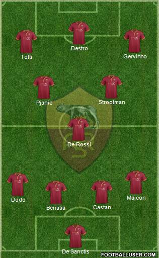 AS Roma Formation 2013