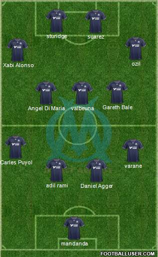 Olympique de Marseille Formation 2013