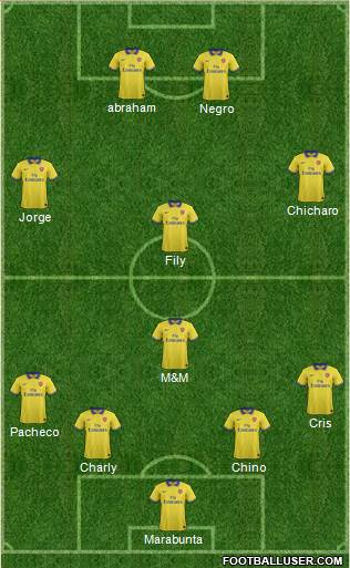 Arsenal Formation 2013