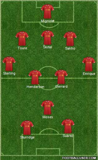 Liverpool Formation 2013