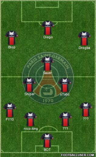 Paris Saint-Germain Formation 2013