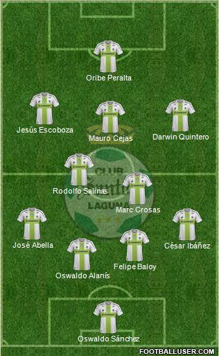Club Deportivo Santos Laguna Formation 2013